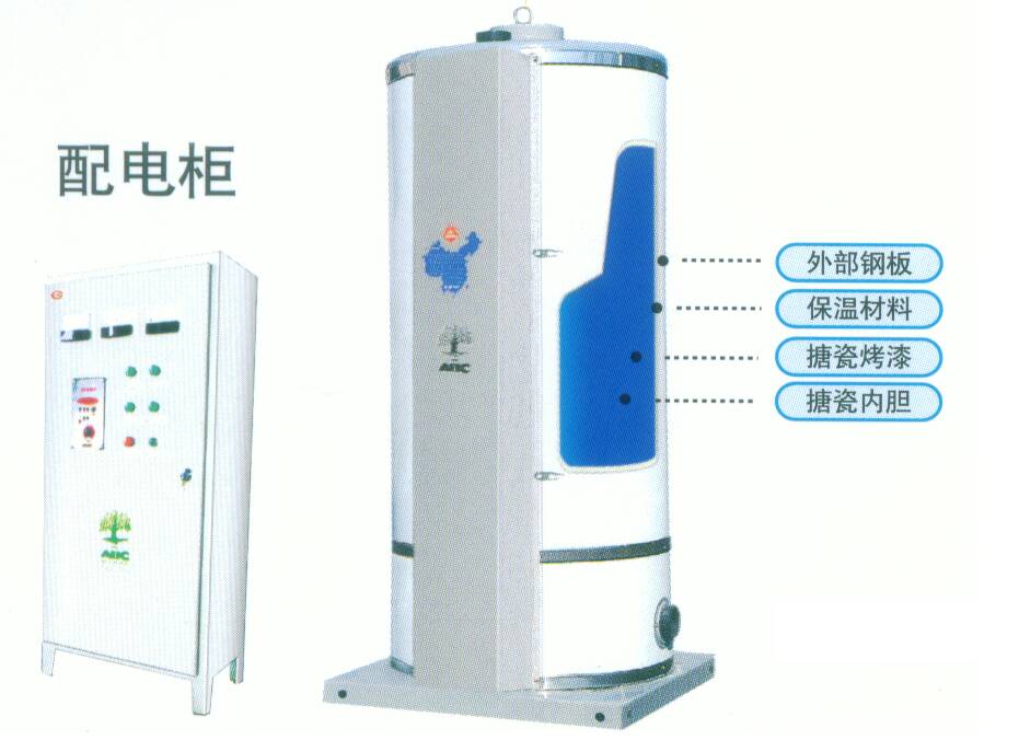 ABC電加熱鍋爐